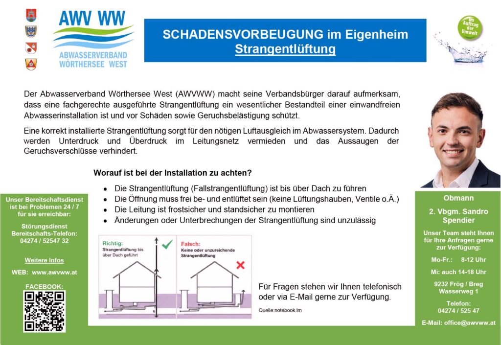Strangentlüftung - Schadensvorbeugung im Eigenheim